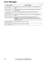 Preview for 84 page of Panasonic KX-FP105 Operating Instructions Manual