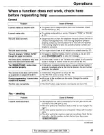 Preview for 85 page of Panasonic KX-FP105 Operating Instructions Manual