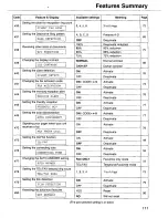 Preview for 111 page of Panasonic KX-FP105 Operating Instructions Manual