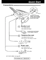 Preview for 5 page of Panasonic KX-FP105 Quick Start Manual