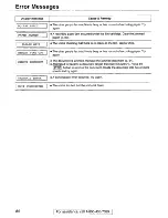 Preview for 84 page of Panasonic KX-FP105 Quick Start Manual