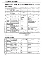 Preview for 110 page of Panasonic KX-FP105 Quick Start Manual