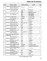 Preview for 111 page of Panasonic KX-FP105 Quick Start Manual