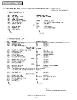 Preview for 10 page of Panasonic KX-FP105BX Service Manual