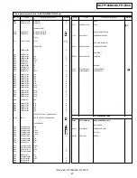 Preview for 27 page of Panasonic KX-FP105BX Service Manual