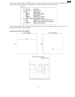 Preview for 93 page of Panasonic KX-FP105BX Service Manual