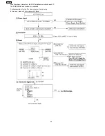 Preview for 96 page of Panasonic KX-FP105BX Service Manual