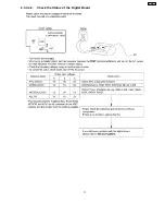 Preview for 99 page of Panasonic KX-FP105BX Service Manual