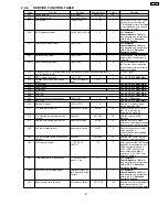 Preview for 115 page of Panasonic KX-FP105BX Service Manual