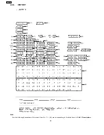 Preview for 118 page of Panasonic KX-FP105BX Service Manual