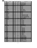 Preview for 158 page of Panasonic KX-FP105BX Service Manual