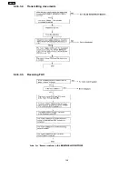 Preview for 176 page of Panasonic KX-FP105BX Service Manual