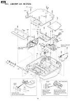 Preview for 226 page of Panasonic KX-FP105BX Service Manual