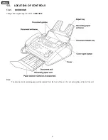 Preview for 6 page of Panasonic KX-FP105RS Service Manual