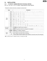 Preview for 9 page of Panasonic KX-FP105RS Service Manual