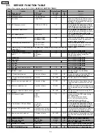 Preview for 16 page of Panasonic KX-FP105RS Service Manual