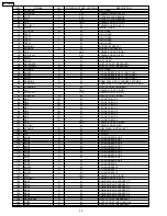 Preview for 26 page of Panasonic KX-FP105RS Service Manual