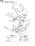 Preview for 34 page of Panasonic KX-FP105RS Service Manual