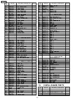 Preview for 36 page of Panasonic KX-FP105RS Service Manual