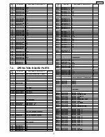 Preview for 41 page of Panasonic KX-FP105RS Service Manual