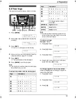 Preview for 21 page of Panasonic KX-FP141AL Operating Instructions Manual