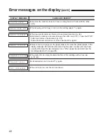 Preview for 60 page of Panasonic KX-FP200 Operating Instructions Manual