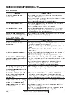 Preview for 62 page of Panasonic KX-FP200 Operating Instructions Manual