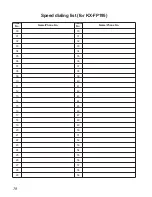 Preview for 78 page of Panasonic KX-FP200 Operating Instructions Manual