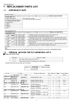 Preview for 2 page of Panasonic KX-FP701CX Service Manual