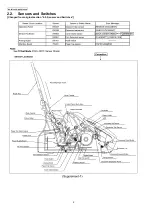 Preview for 4 page of Panasonic KX-FP701CX Service Manual