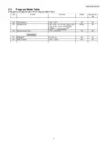 Preview for 5 page of Panasonic KX-FP701CX Service Manual