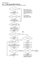 Preview for 6 page of Panasonic KX-FP701CX Service Manual