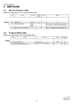 Preview for 10 page of Panasonic KX-FP701CX Service Manual