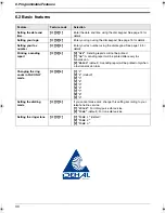 Preview for 30 page of Panasonic KX-FP711CX Operating Instructions Manual