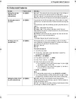 Preview for 31 page of Panasonic KX-FP711CX Operating Instructions Manual