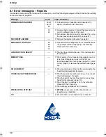 Preview for 38 page of Panasonic KX-FP711CX Operating Instructions Manual