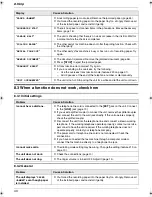 Preview for 40 page of Panasonic KX-FP711CX Operating Instructions Manual