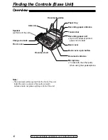 Preview for 10 page of Panasonic KX-FPC165 Operating Instructions Manual