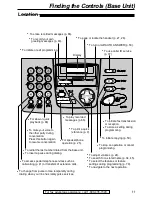 Preview for 11 page of Panasonic KX-FPC165 Operating Instructions Manual