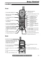 Preview for 21 page of Panasonic KX-FPC165 Operating Instructions Manual