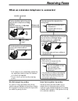 Preview for 55 page of Panasonic KX-FPC165 Operating Instructions Manual