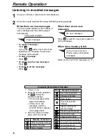 Preview for 70 page of Panasonic KX-FPC165 Operating Instructions Manual