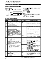 Preview for 82 page of Panasonic KX-FPC165 Operating Instructions Manual