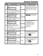 Preview for 85 page of Panasonic KX-FPC165 Operating Instructions Manual