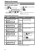 Preview for 86 page of Panasonic KX-FPC165 Operating Instructions Manual