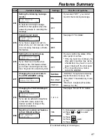 Preview for 87 page of Panasonic KX-FPC165 Operating Instructions Manual