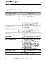 Preview for 88 page of Panasonic KX-FPC165 Operating Instructions Manual