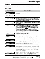 Preview for 89 page of Panasonic KX-FPC165 Operating Instructions Manual