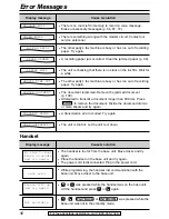 Preview for 90 page of Panasonic KX-FPC165 Operating Instructions Manual