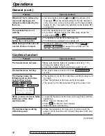 Preview for 92 page of Panasonic KX-FPC165 Operating Instructions Manual